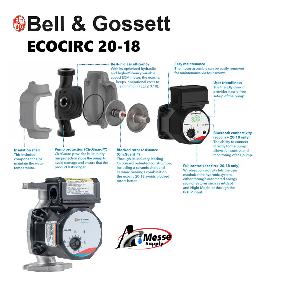 Bell Gossett ECOCIRC 20-18 60B0B1001 Circulator Pump Flanged