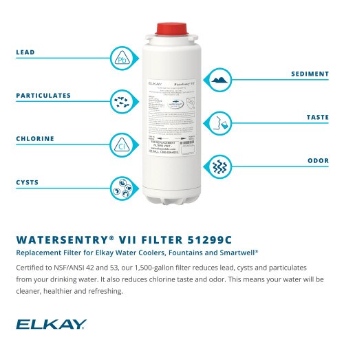 ELKAY 51299C Commercial Watercoole