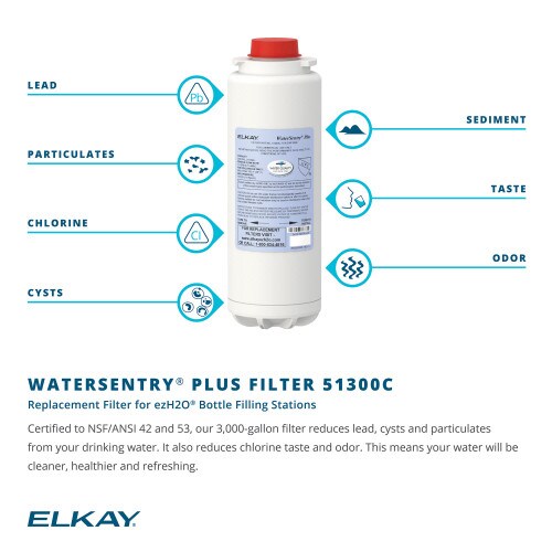 ELKAY 51300C Commercial Watercoole
