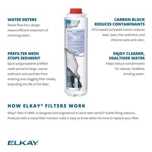 ELKAY 51300C Commercial Watercoole
