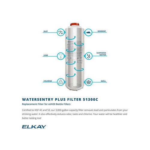 Elkay ezH2O InWall Bottle Filling Watercooler Filtered