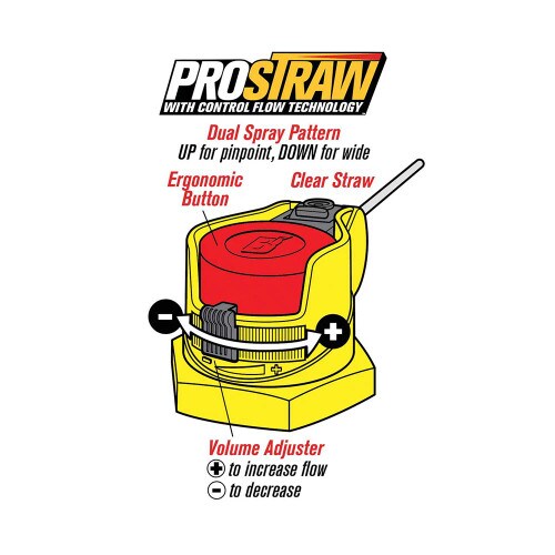 PB Blaster 16-PB-DS Prostraw Penet