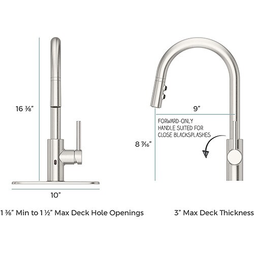 PRICE PFISTER LG529-ESAC Stellen S
