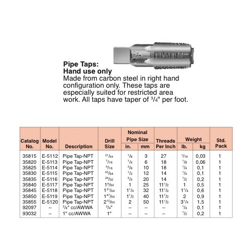 RIDGID #E-5116 3/4" Pipe Tap