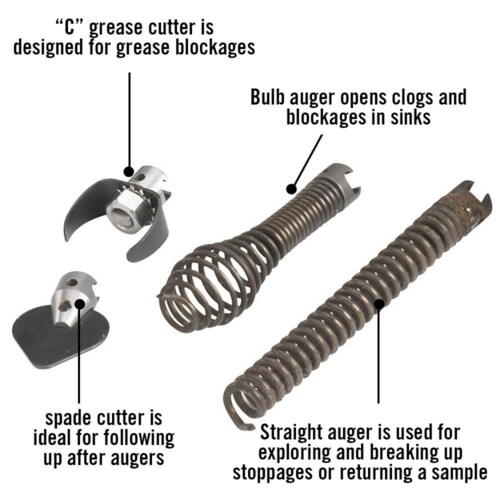 RIDGID 59365 Rodder Cable Kit