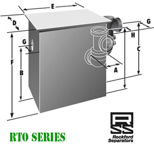 ROCKFORD RTO8 1-1/2" 8 GPM Triple