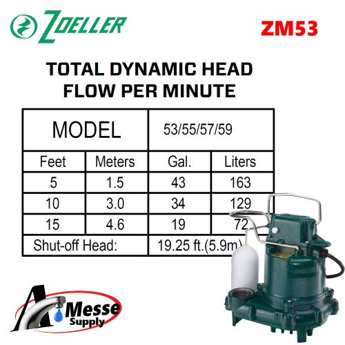 ZOELLER M53 Mighty-Mate Sump Pump